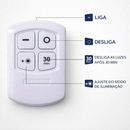 Kit 3/6/9/12 Luminária Spot Led Redondo Com Controle Luz Fria ou Quente Auto Colante Bivolt